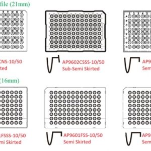 PCR 96 Well-Plates